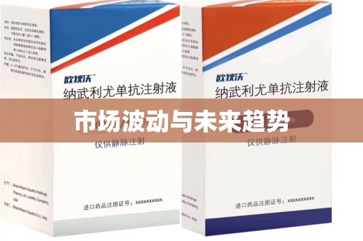 沧州市场波动与未来趋势